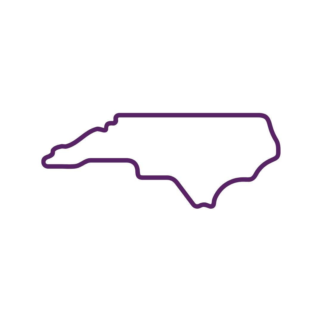 North Carolina Native Perennials